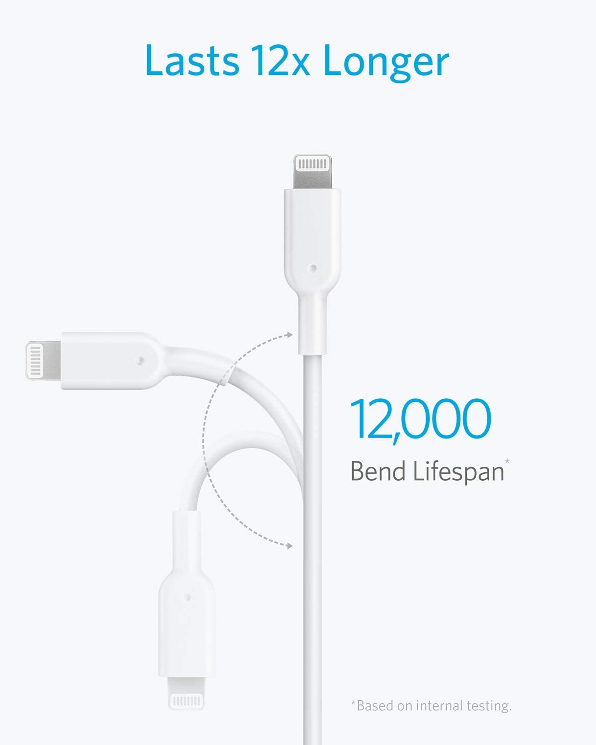 PowerLine II USB-C to Lightning Cable (6 ft)
