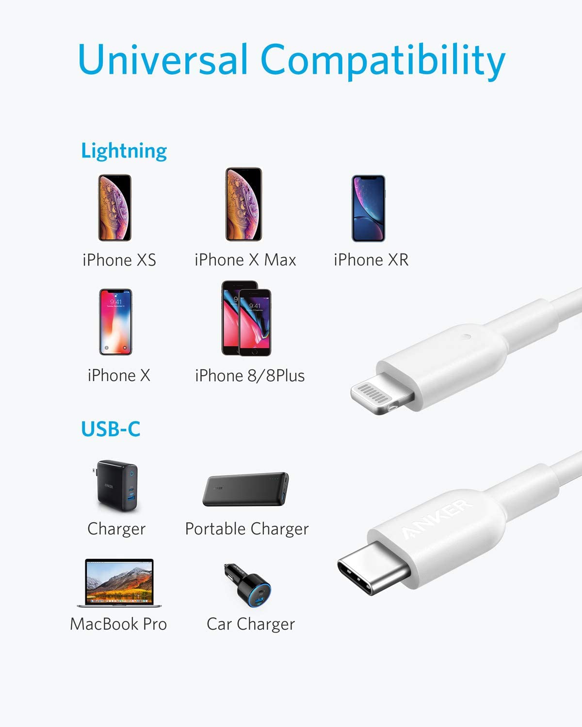 PowerLine II USB-C to Lightning Cable (6 ft)