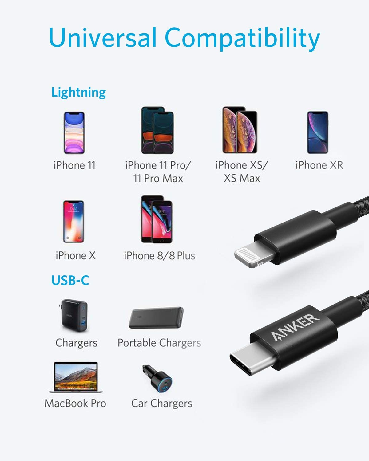 New Nylon USB-C to Lightning Cable (6 ft)