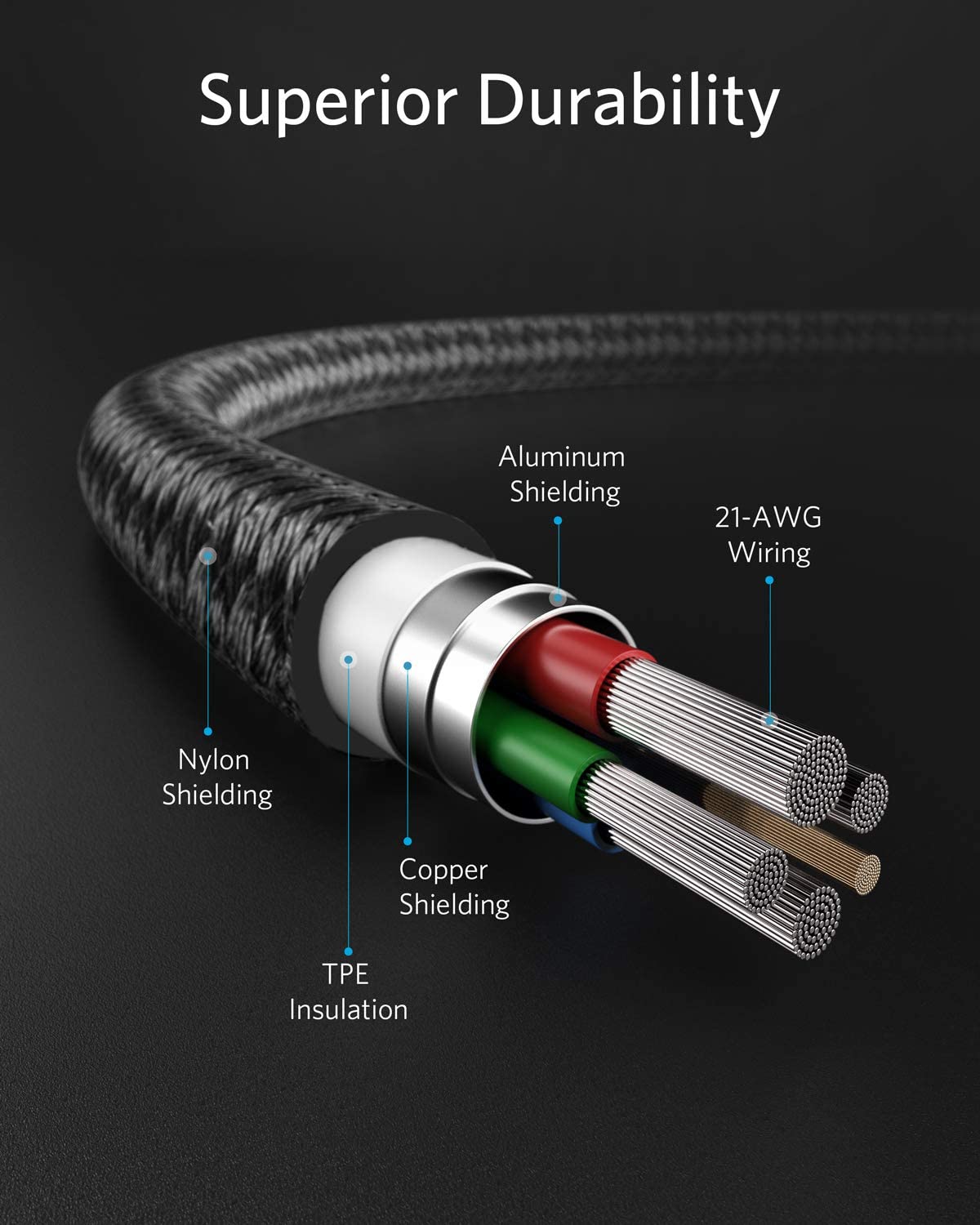 New Nylon USB-C to Lightning Cable (6 ft)