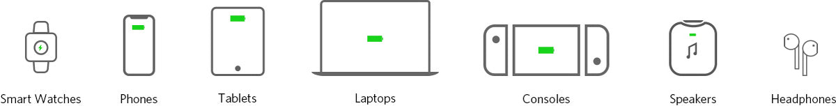 PowerPort III 3-Port 65W